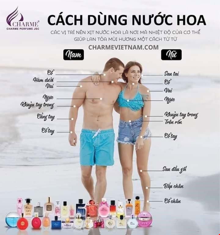 (Những Vị Trí Nên Xịt Nước Hoa Nam Good Charme Enter 100ml).